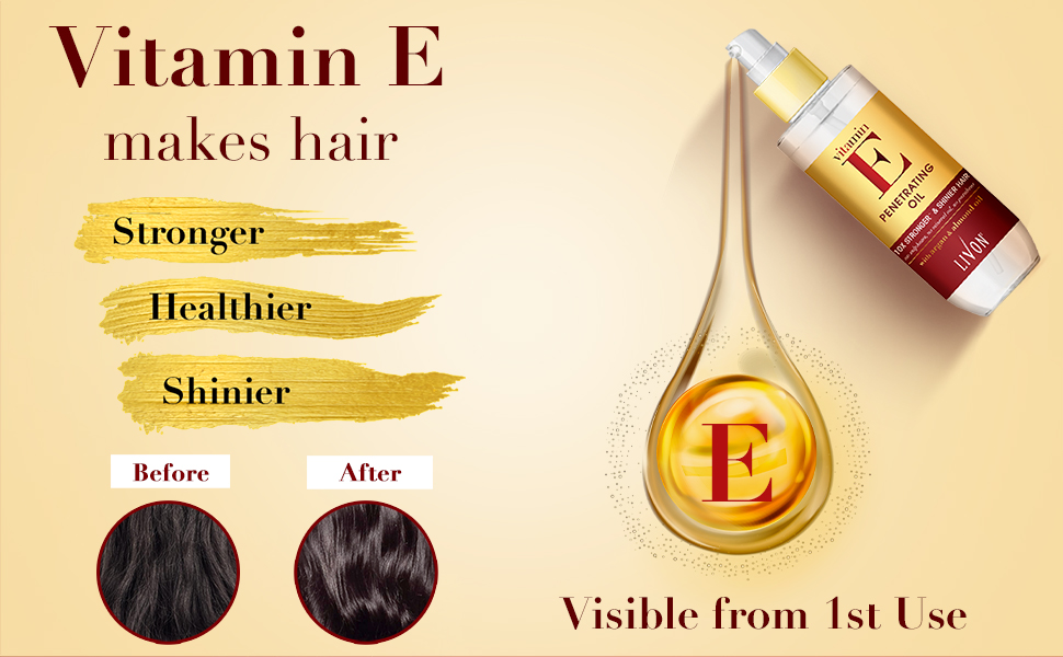 Amazon.com : Livon Hair Serum for Men & Women | Frizz free ...