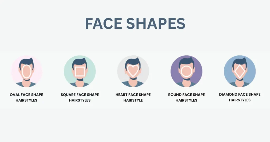 FACE SHAPES