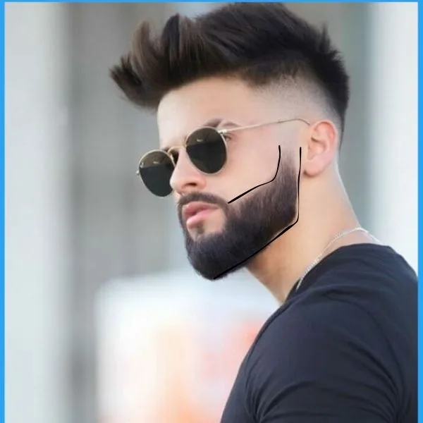 beard styles Indian men